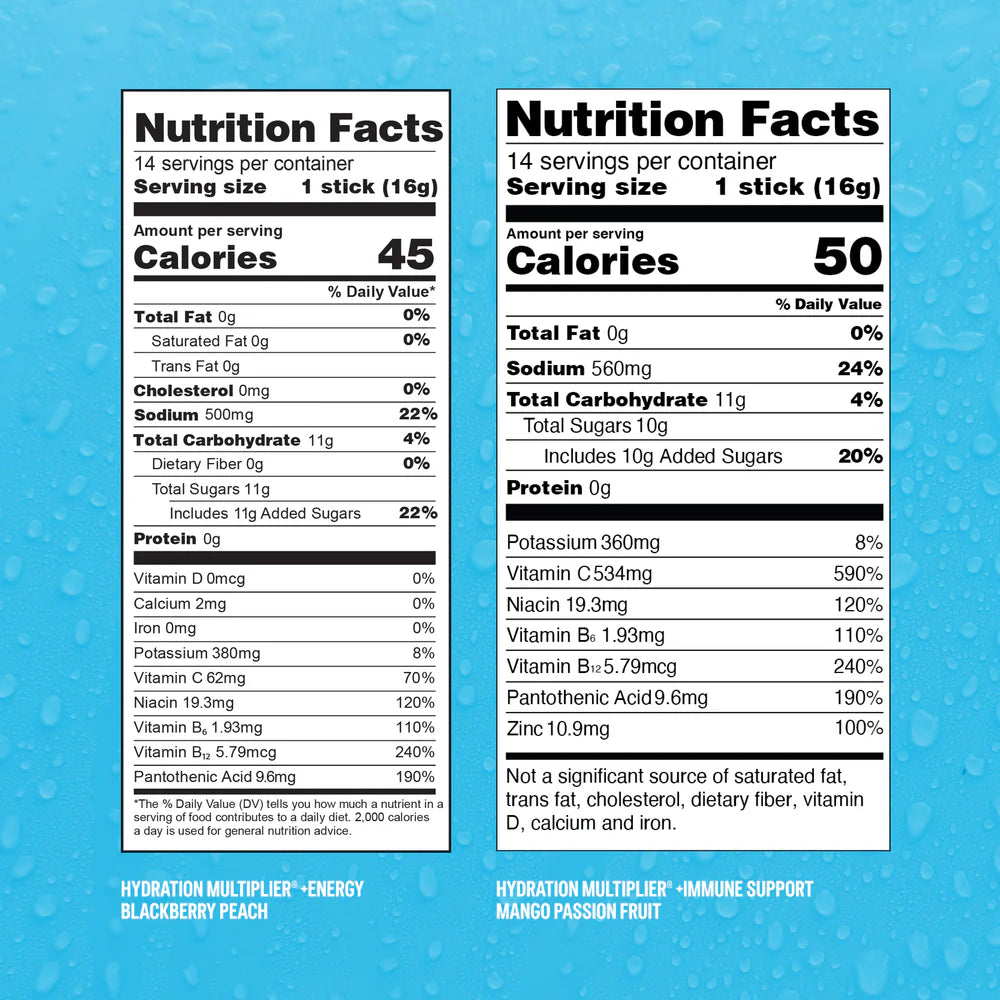 Energy & Immune Support Bundle-28ct Bundle