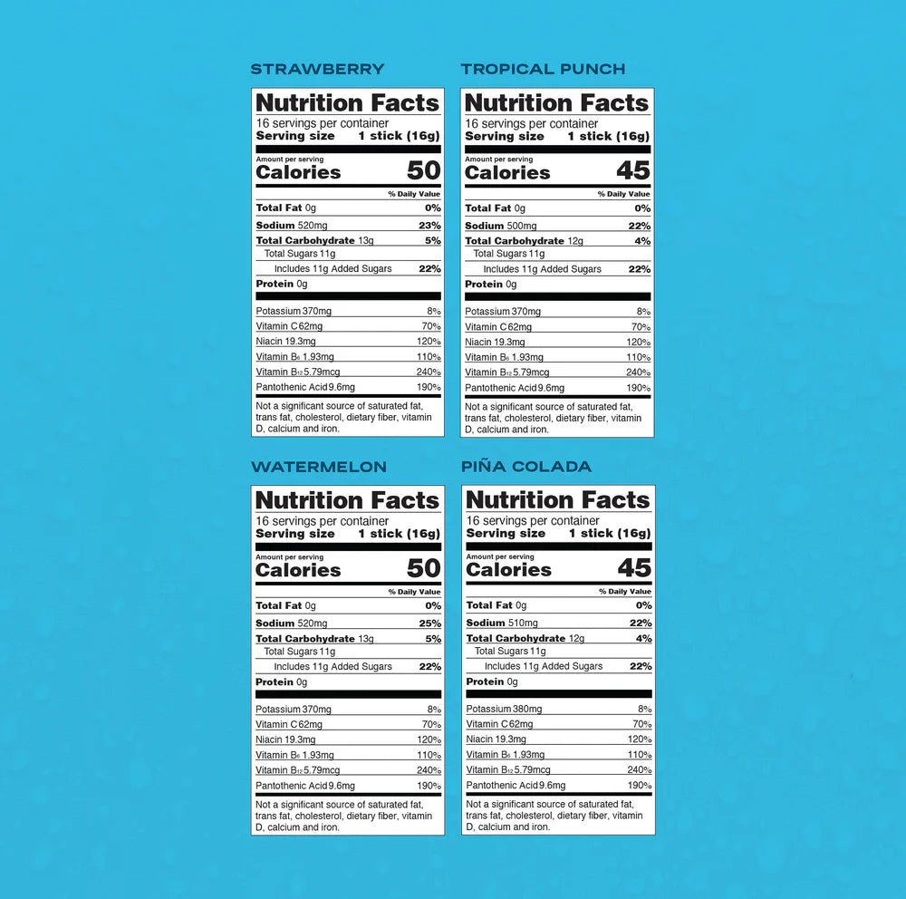 Beach Day Essentials Bundle-64ct Bundle