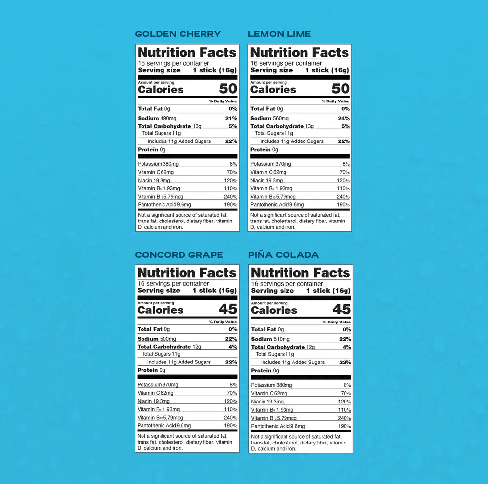 Hydration Best Sellers Bundle-64ct Bundle