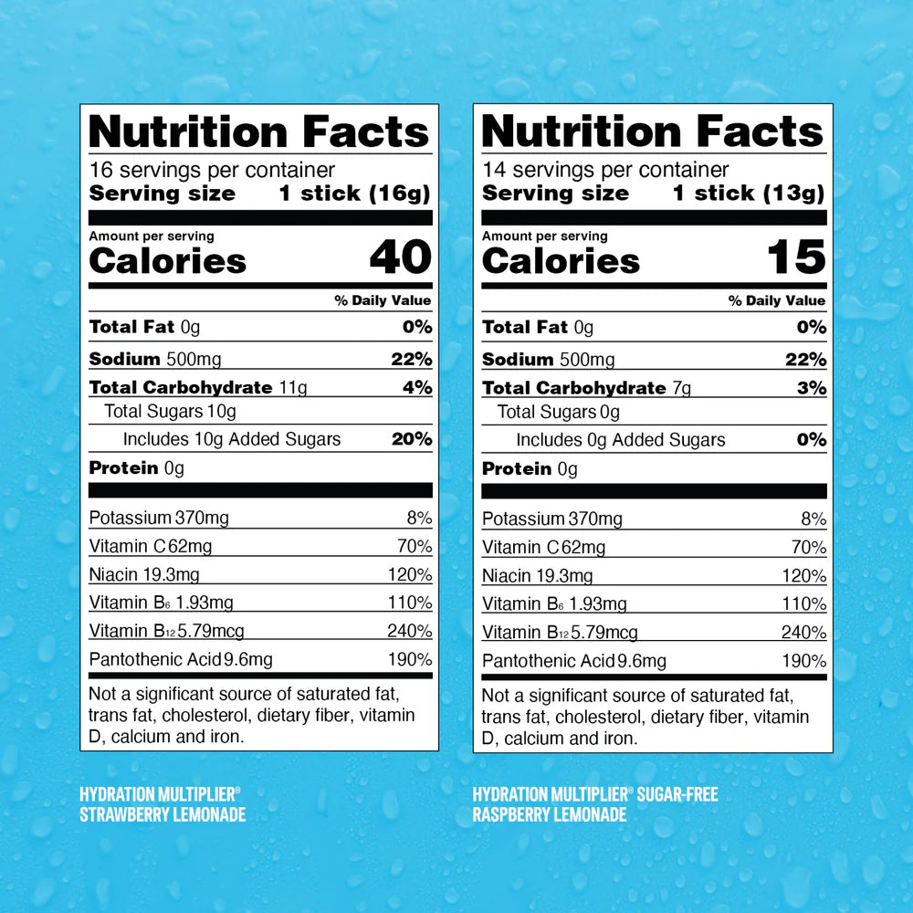 Lemon Lovers Bundle-30ct Bundle