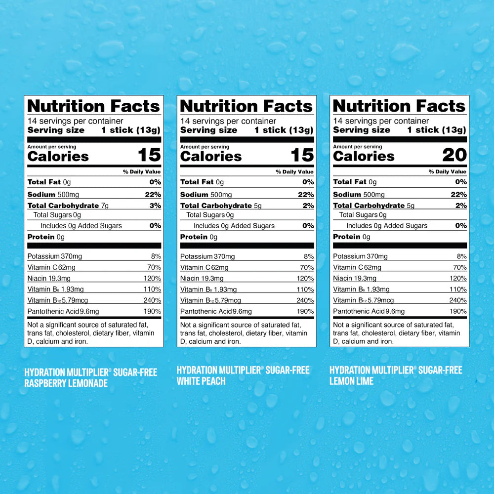 Sugar-Free Sweet Bundle-42ct Bundle