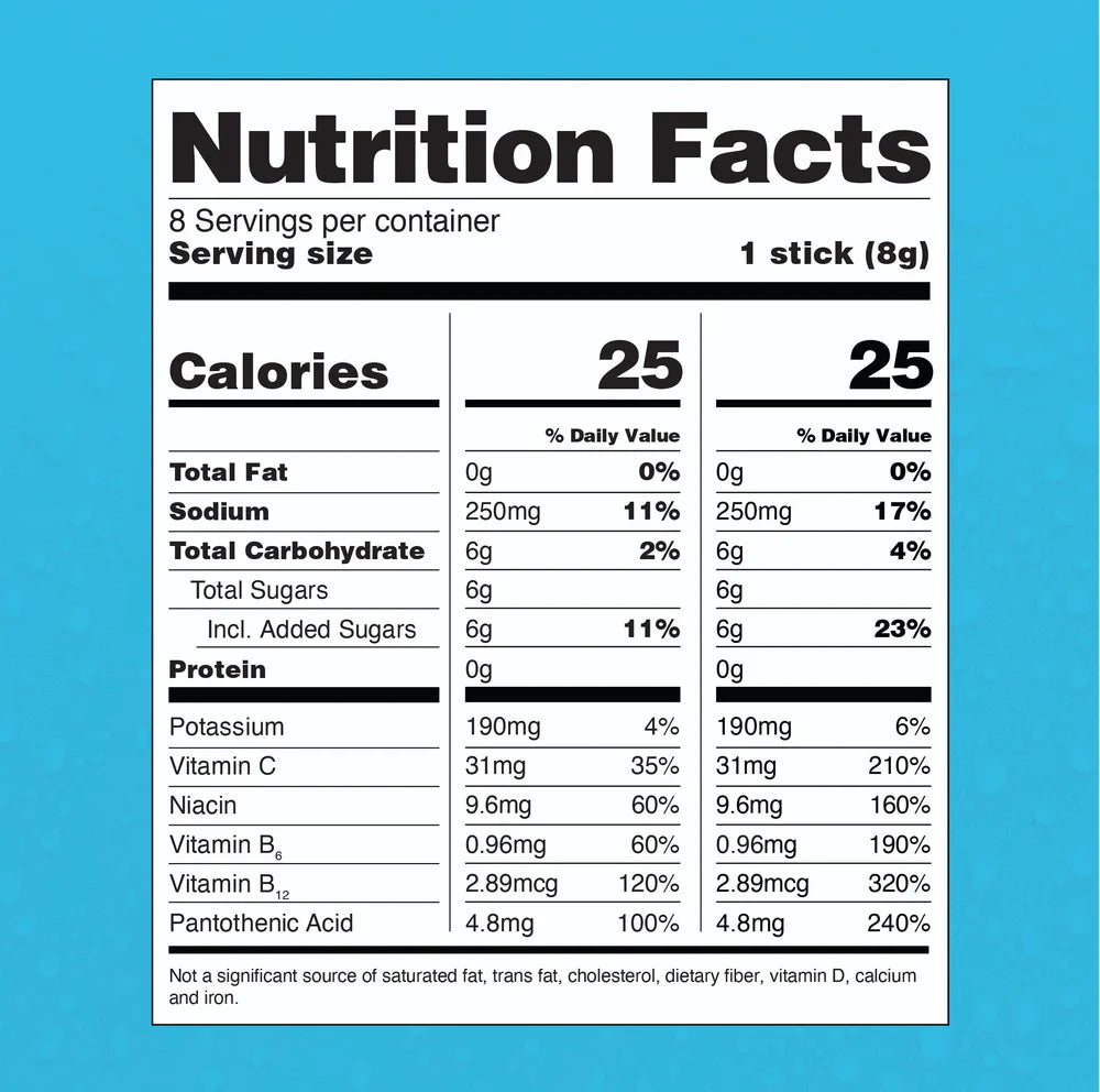 Hydration Multiplier® Kids-Crisp Apple-8 Pack