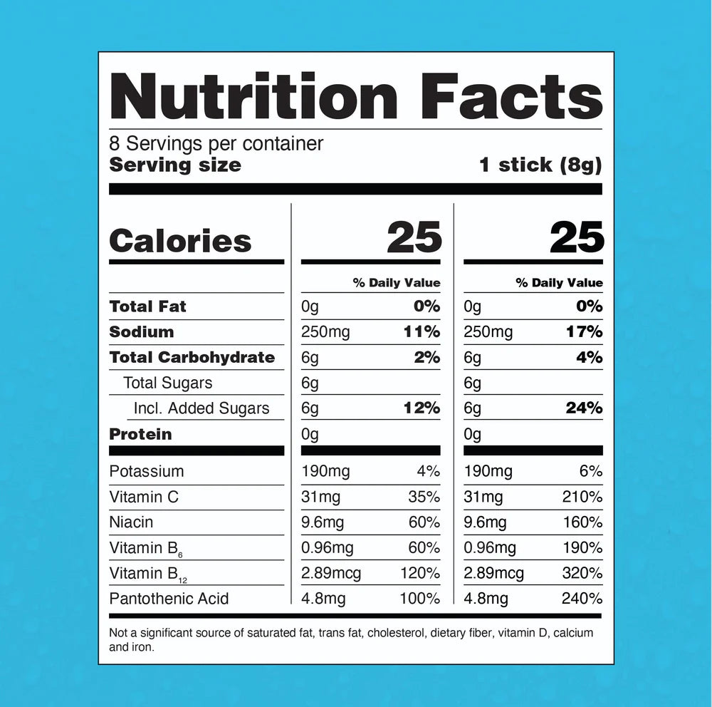 Hydration Multiplier® Kids-Tropical Punch-8 Pack