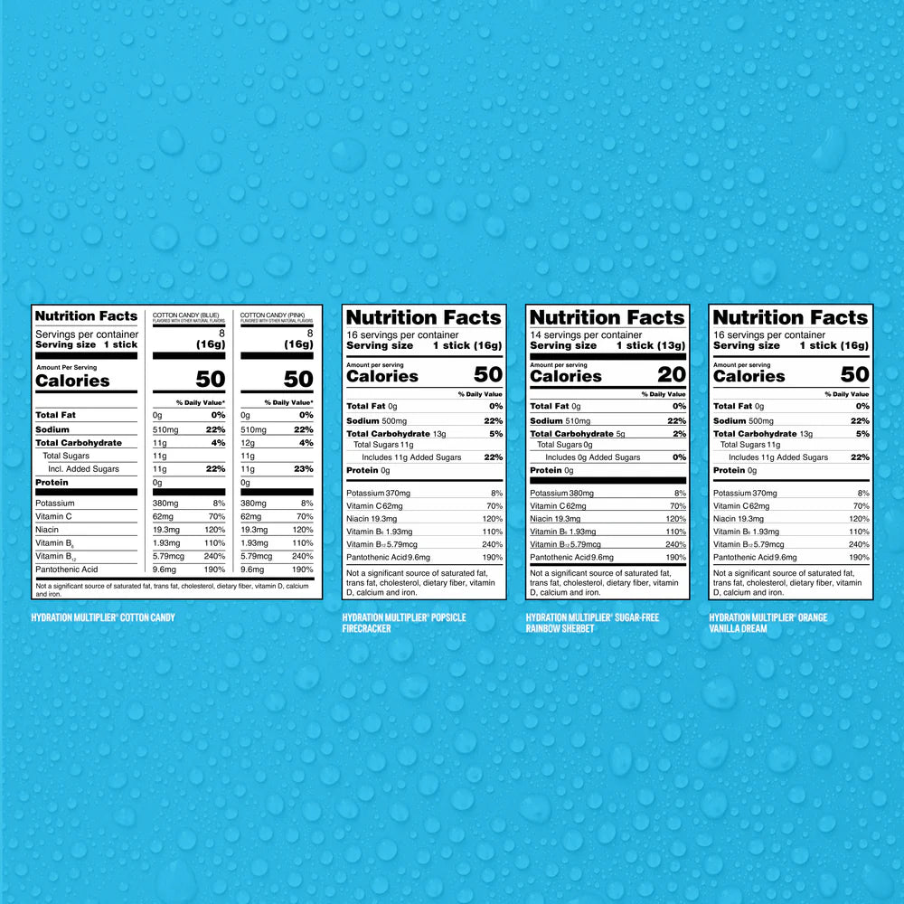 Sweet Treat Bundle-62ct Bundle