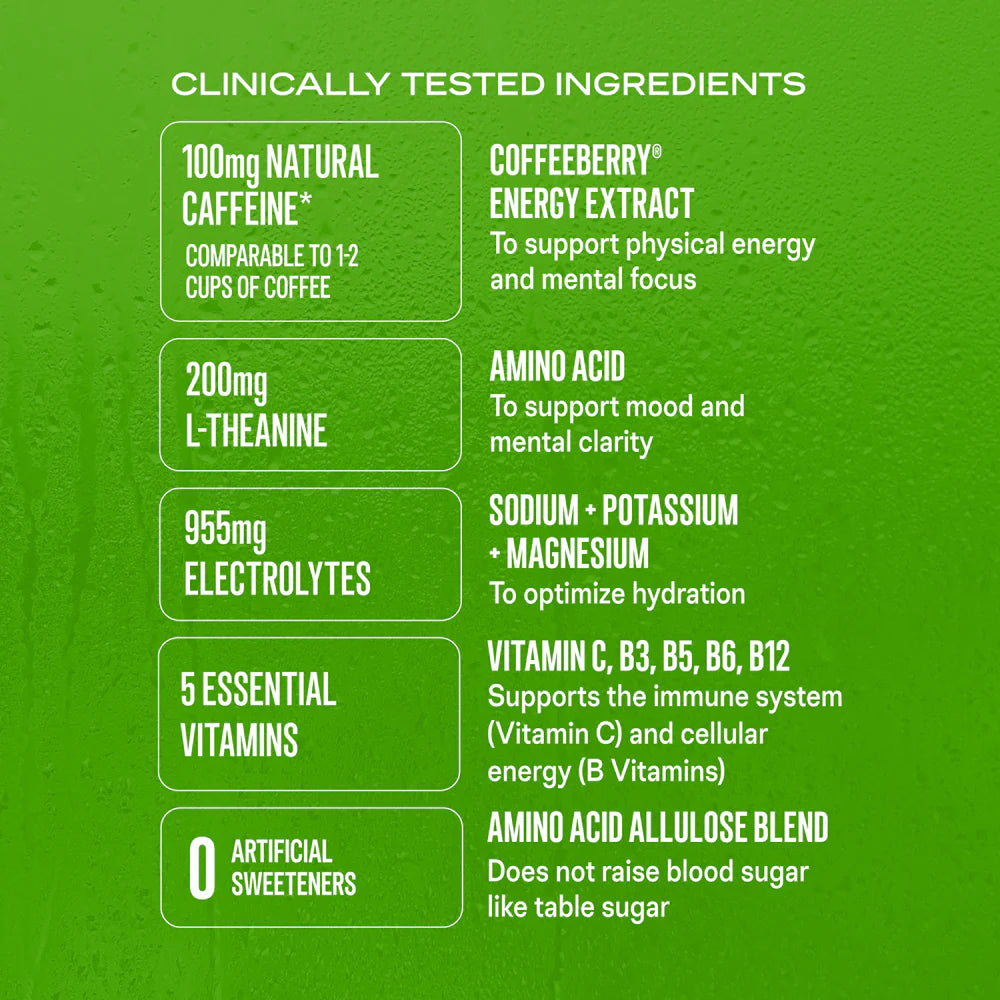 Sugar-Free Energy Multiplier-14Pack